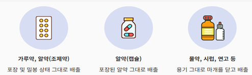  폐의약품 배출 안내