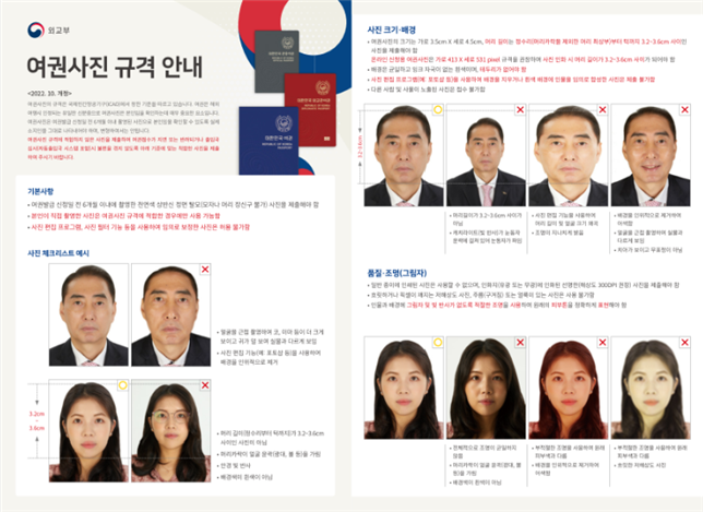 여권사진규격