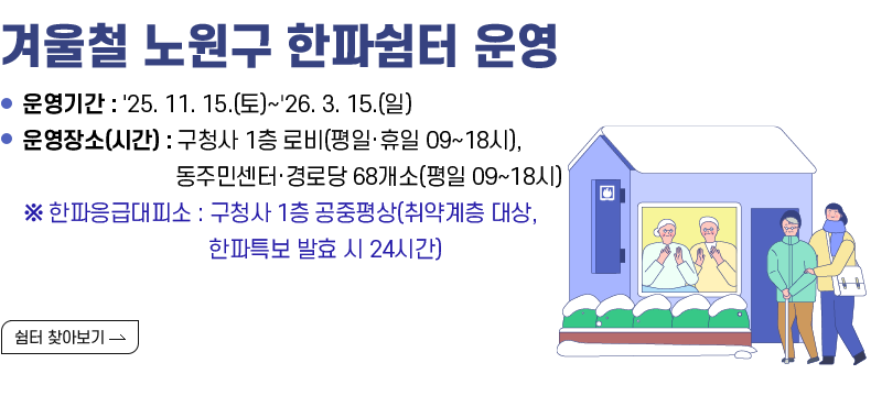 [제목] 겨울철 노원구 한파쉼터 운영  [내용] • 운영기간 : ‵25. 11. 15.(토)~‵26. 3. 15.(일) • 운영장소(시간) : 구청사 1층 로비(평일·휴일 09~18시),                    동주민센터·경로당 68개소(평일 09~18시)   ※ 한파응급대피소 : 구청사 1층 공중평상(취약계층 대상,                      한파특보 발효 시 24시간)  [쉼터 찾아보기⇀]