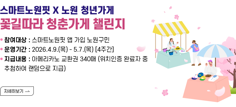  [제목] [스마트노원핏 X 노원 청년가게] 꽃길따라 청춘가게 챌린지  [내용]  ● 참여대상 : 스마트노원핏 앱 가입 노원구민 ● 운영기간 : 2026.4.9.(목) - 5.7.(목) [4주간] ● 지급내용 : 아메리카노 교환권 340매 (위치인증 완료자 중 추첨하여 랜덤으로 지급)  [자세히보기]